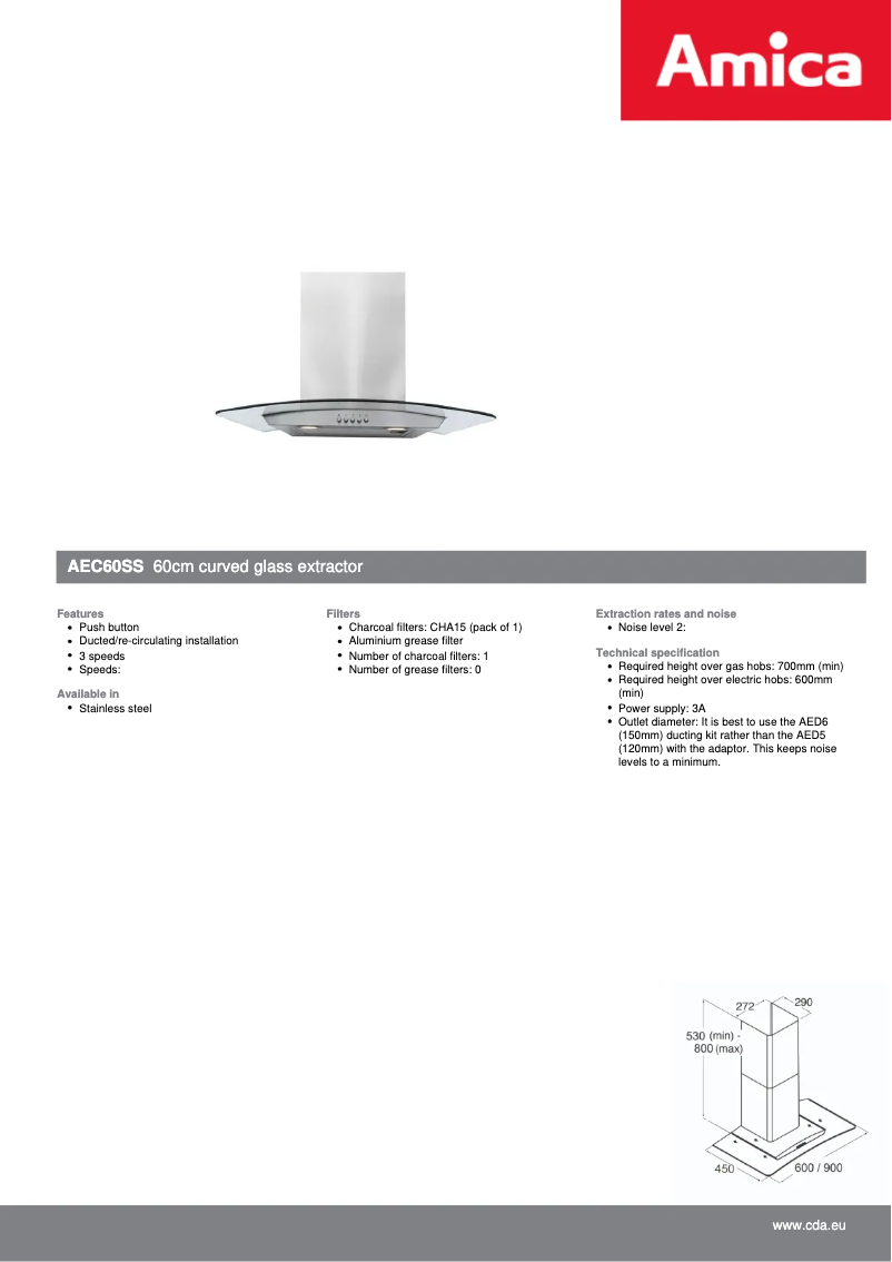 Página nº 1 - Ficha técnica Amica AEC60SS