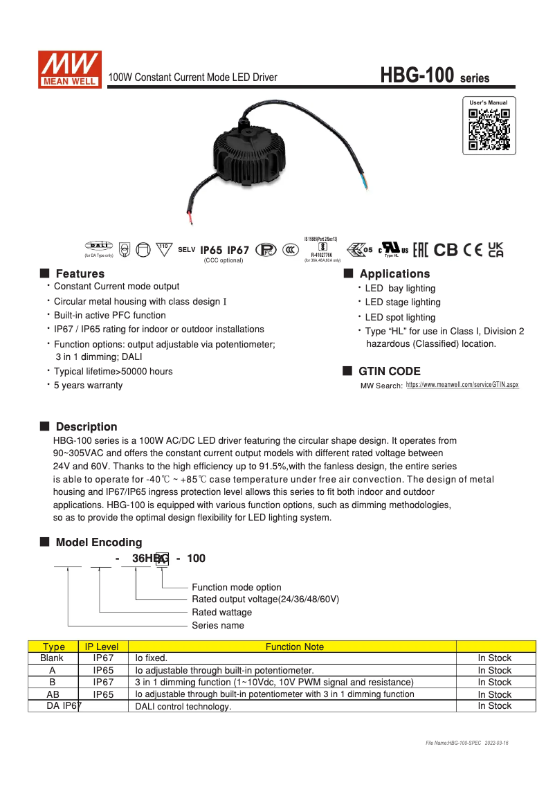 Imagen de la primera página del manual del dispositivo HBG-100-60A