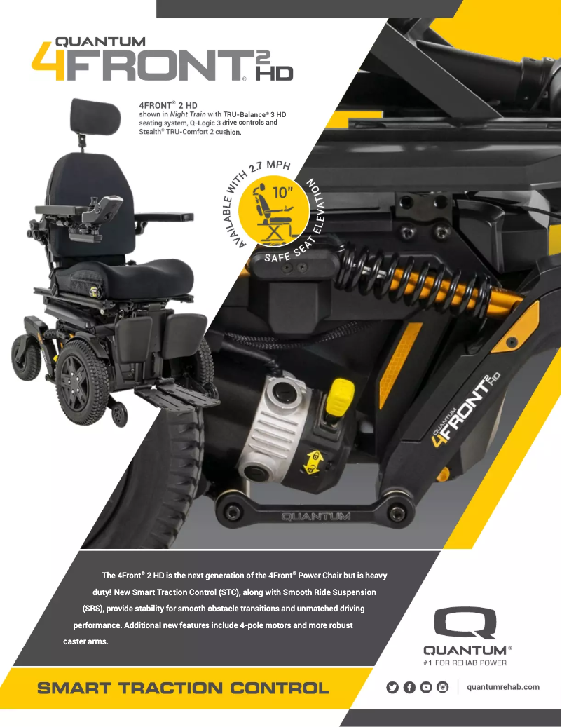 Imagen de la primera página del manual del dispositivo 4Front 2 HD