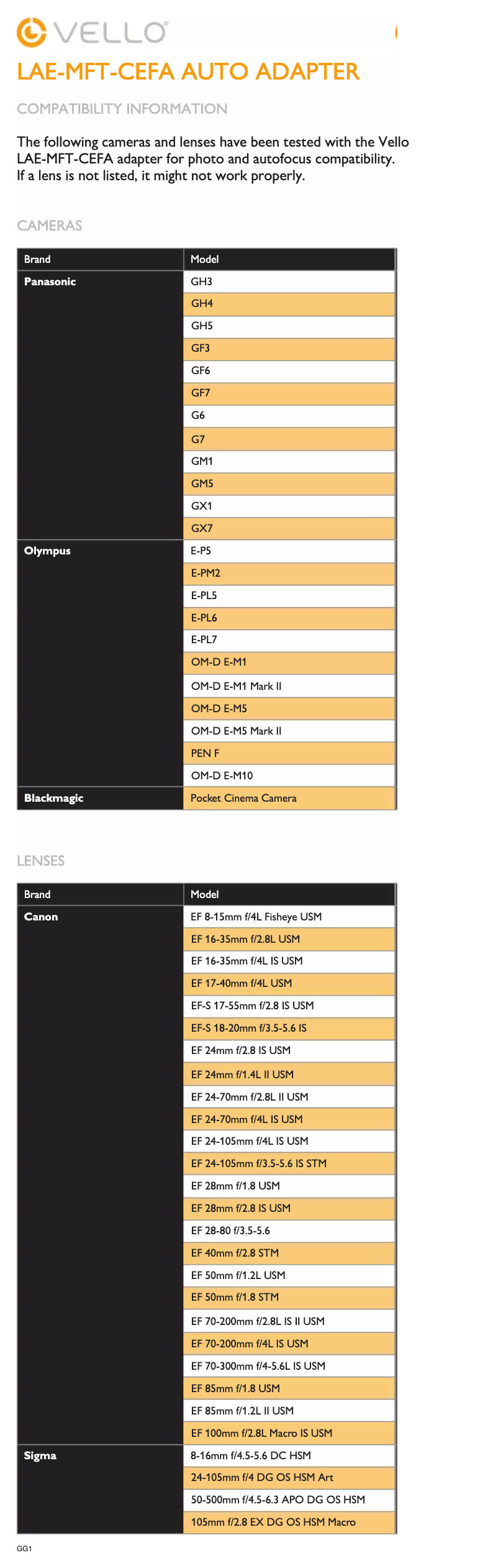 Página 1 del manual Manual de usuario Vello LAE-MFT-CEFA