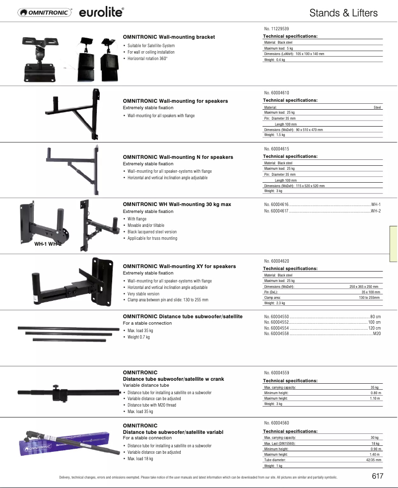 Página nº 1 - Catálogo Omnitronic WH-1