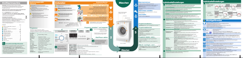 Página nº 1 - Manual de usuario Siemens WM14E4F3