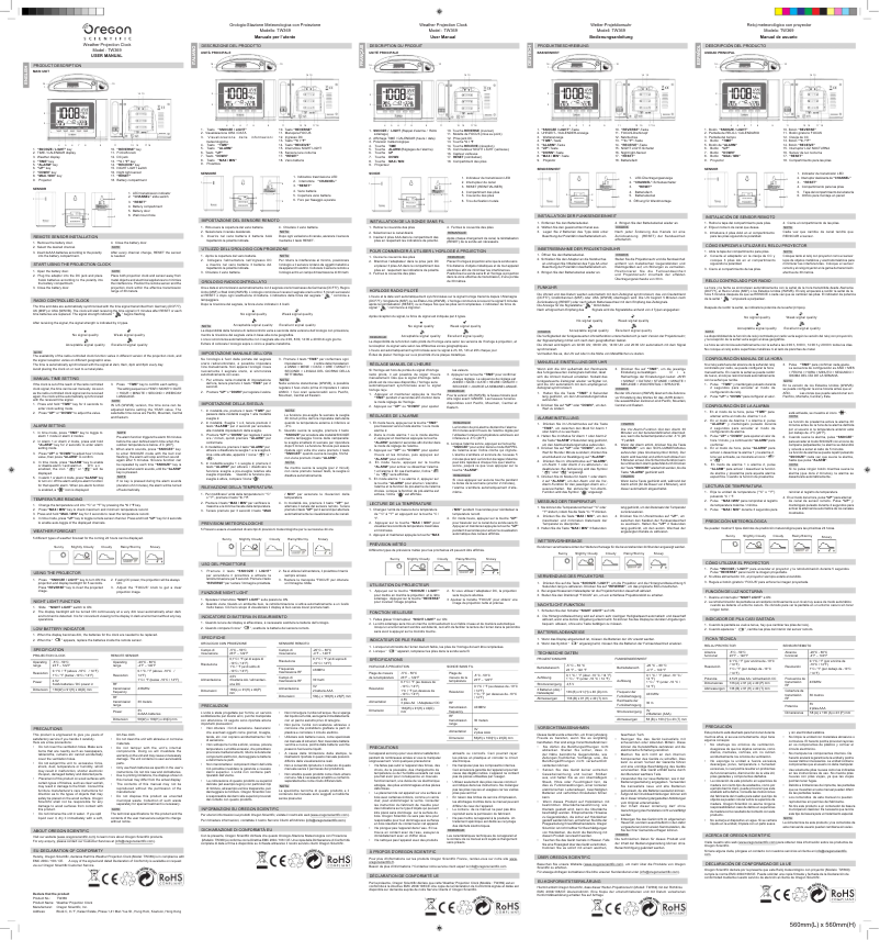 Imagen de la primera página del manual del dispositivo TW369