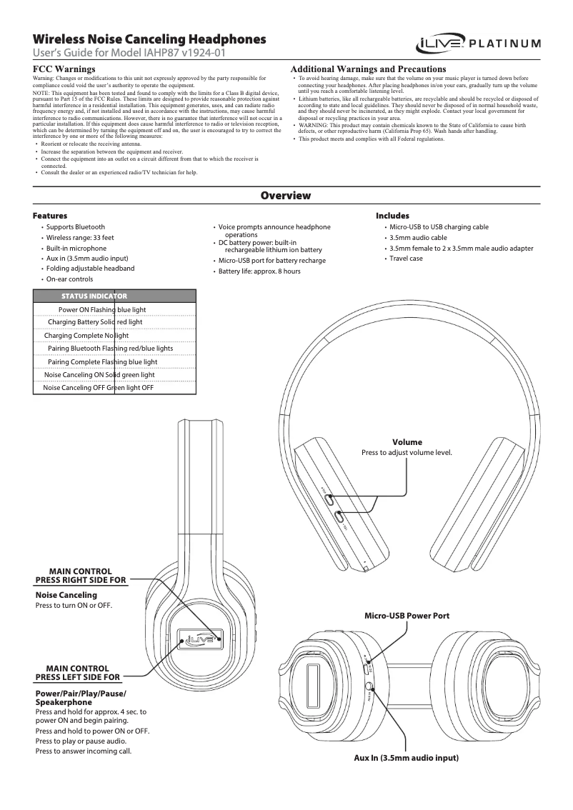 Página 1 del manual Manual de usuario iLive IAHP87