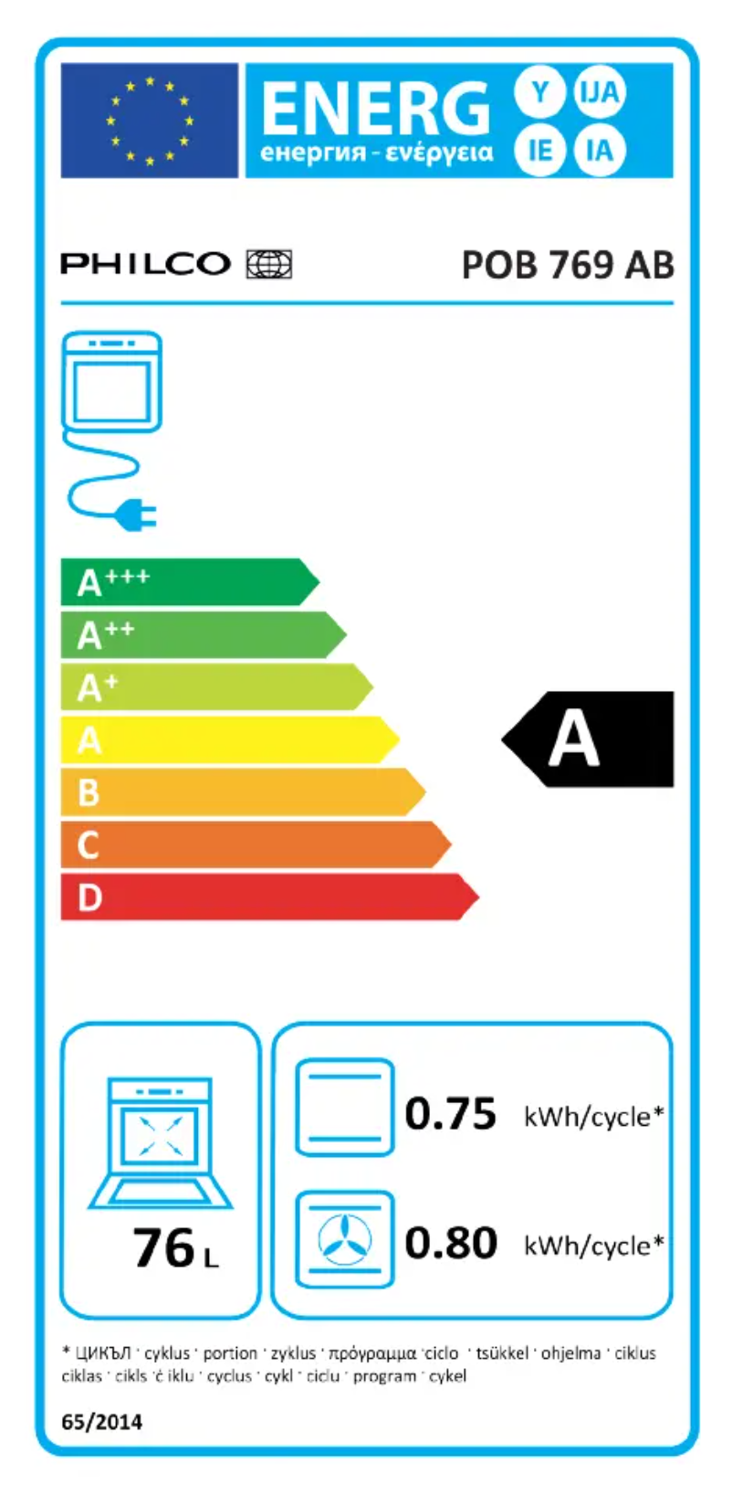 Página 1 del manual Etiqueta energética Philco POB 769 AB