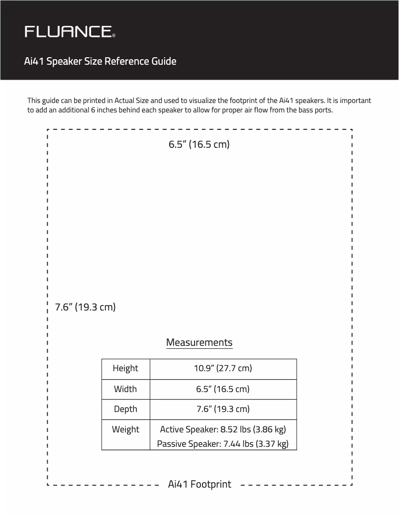 Imagen de la primera página del manual del dispositivo RT81