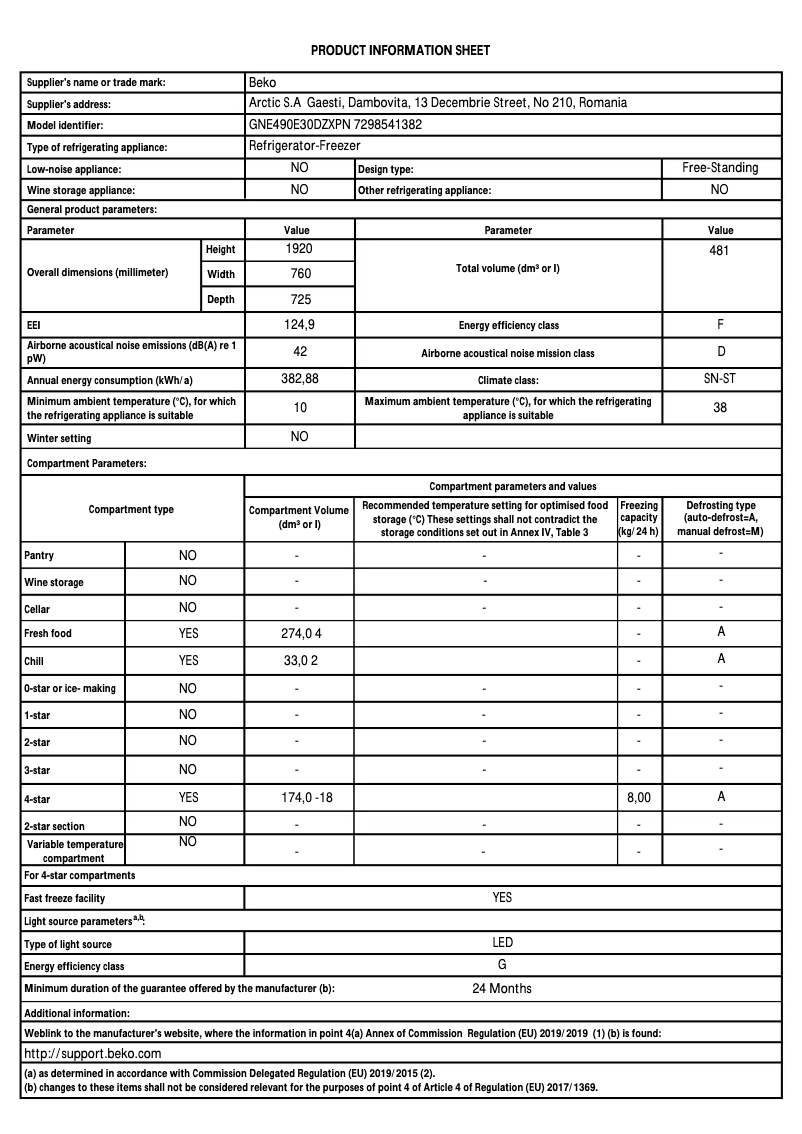 Imagen de la primera página del manual del dispositivo GNE490E30DZXPN
