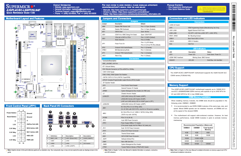 Imagen de la primera página del manual del dispositivo A3SPI-4C-HLN4F