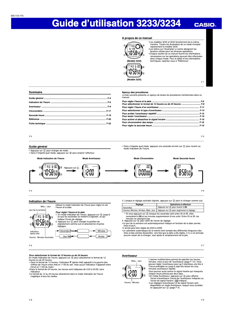 Imagen de la primera página del manual del dispositivo G-Shock F-200