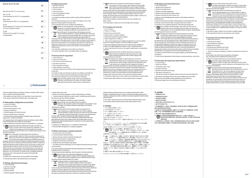 Página 1 del manual Manual de usuario Turbosound TQ-FB