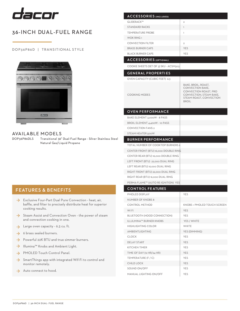 Imagen de la primera página del manual del dispositivo DOP36P86DLS