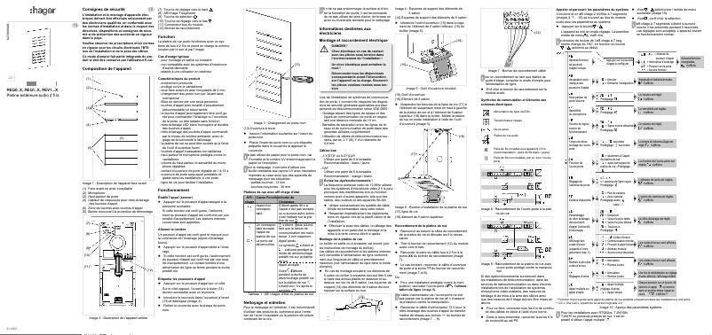 Imagen de la primera página del manual del dispositivo REQ020X