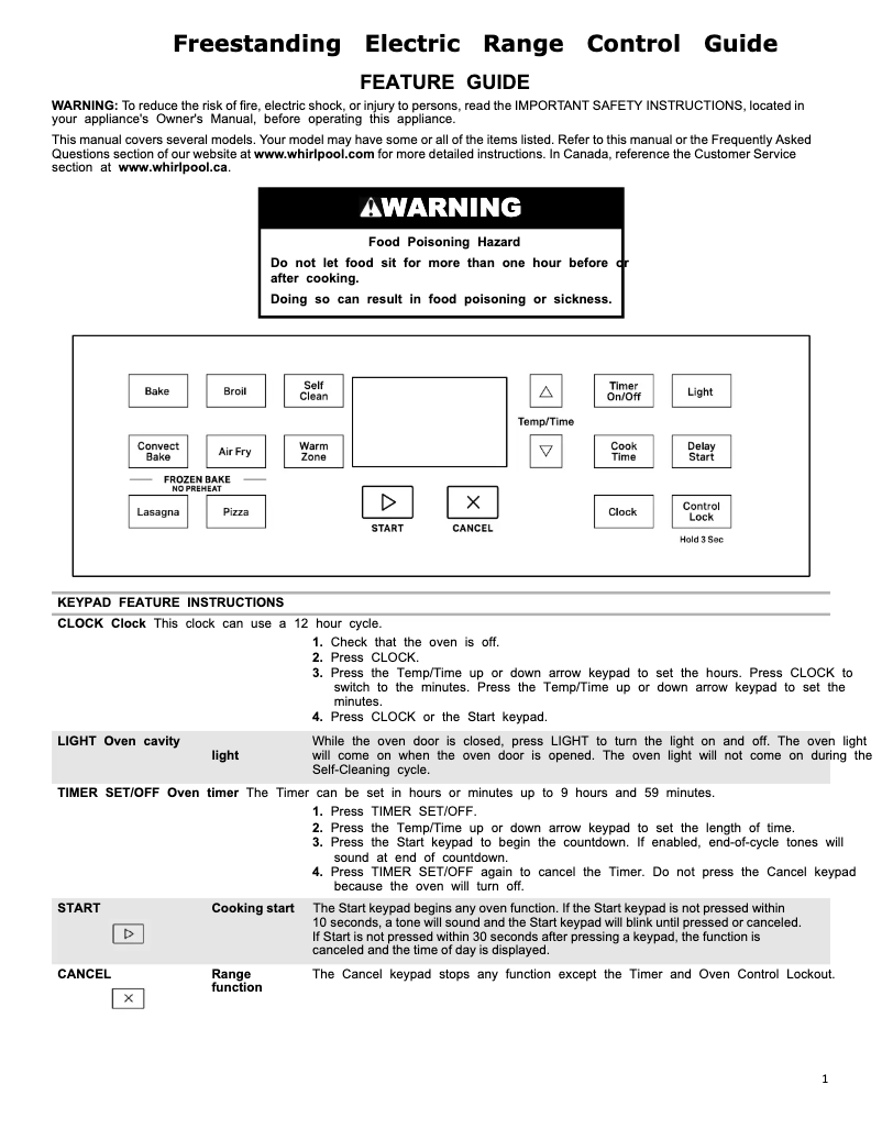 Imagen de la primera página del manual del dispositivo WFE535S0LZ