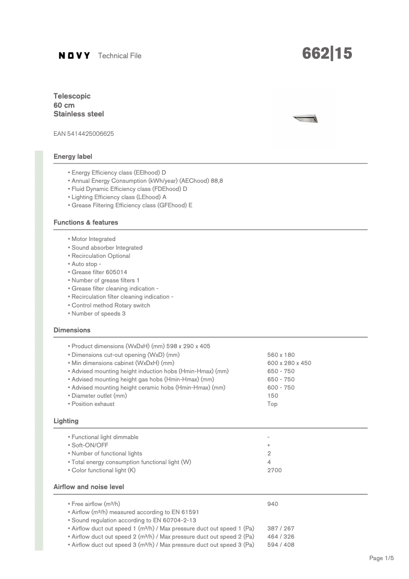Página 1 del manual Ficha técnica Novy 662