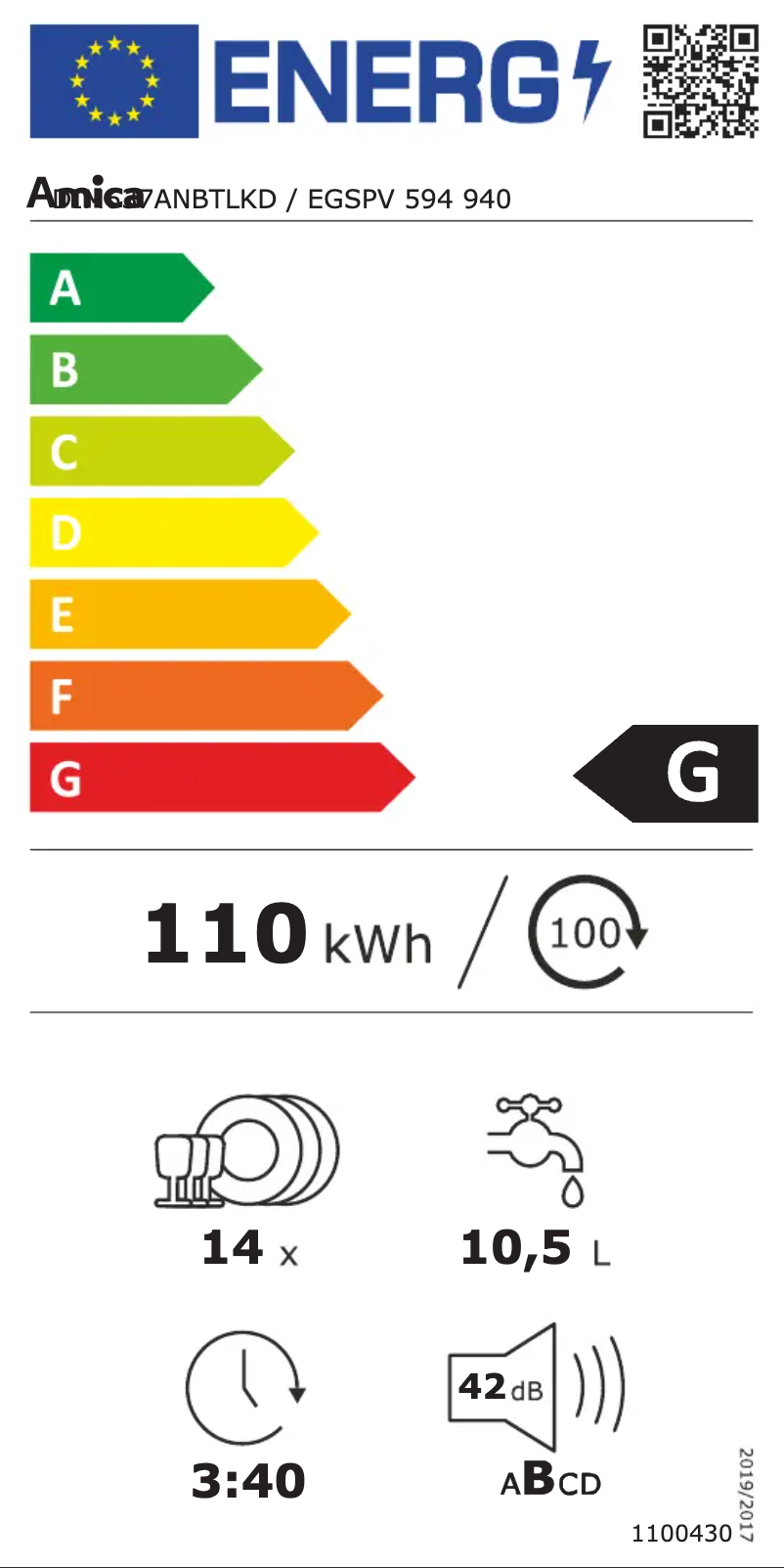 Imagen de la primera página del manual del dispositivo DIM637ANBTLKD