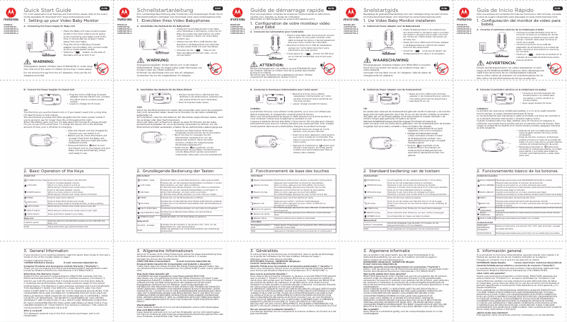 Imagen de la primera página del manual del dispositivo Comfort 35