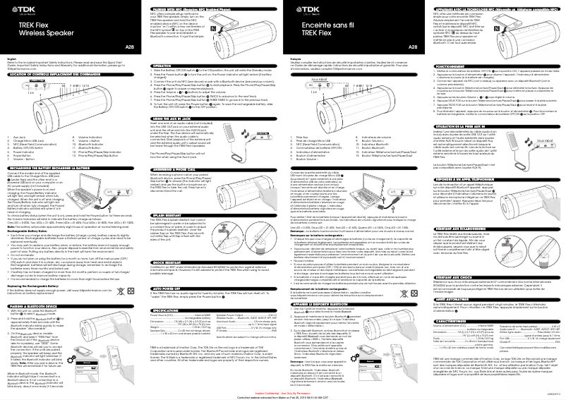 Imagen de la primera página del manual del dispositivo TREK Flex A28