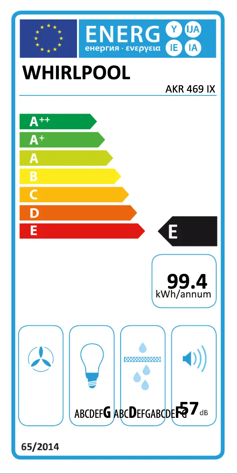 Página 1 del manual Etiqueta energética Whirlpool AKR 469 IX