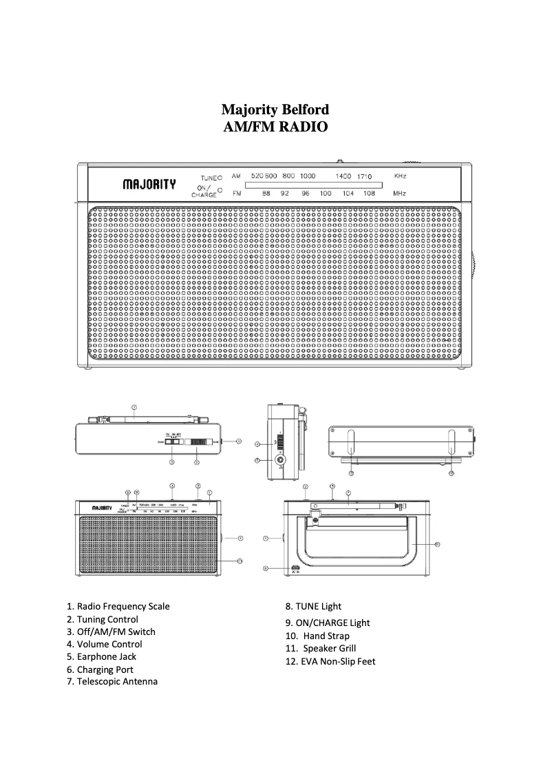 Imagen de la primera página del manual del dispositivo Belford