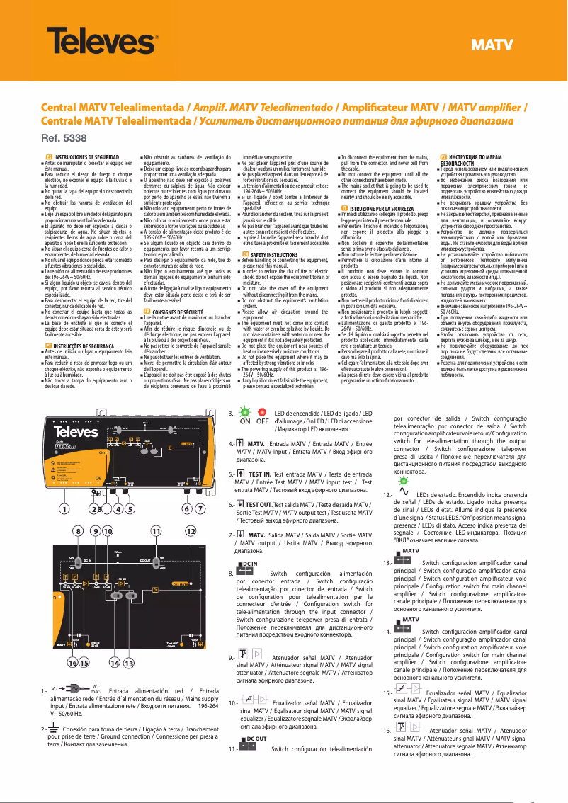 Imagen de la primera página del manual del dispositivo F2155338