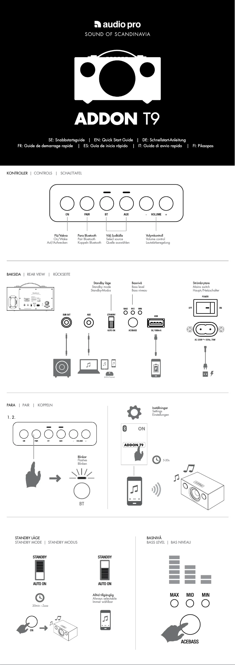Página 1 del manual Manual de usuario Audio Pro Addon T9