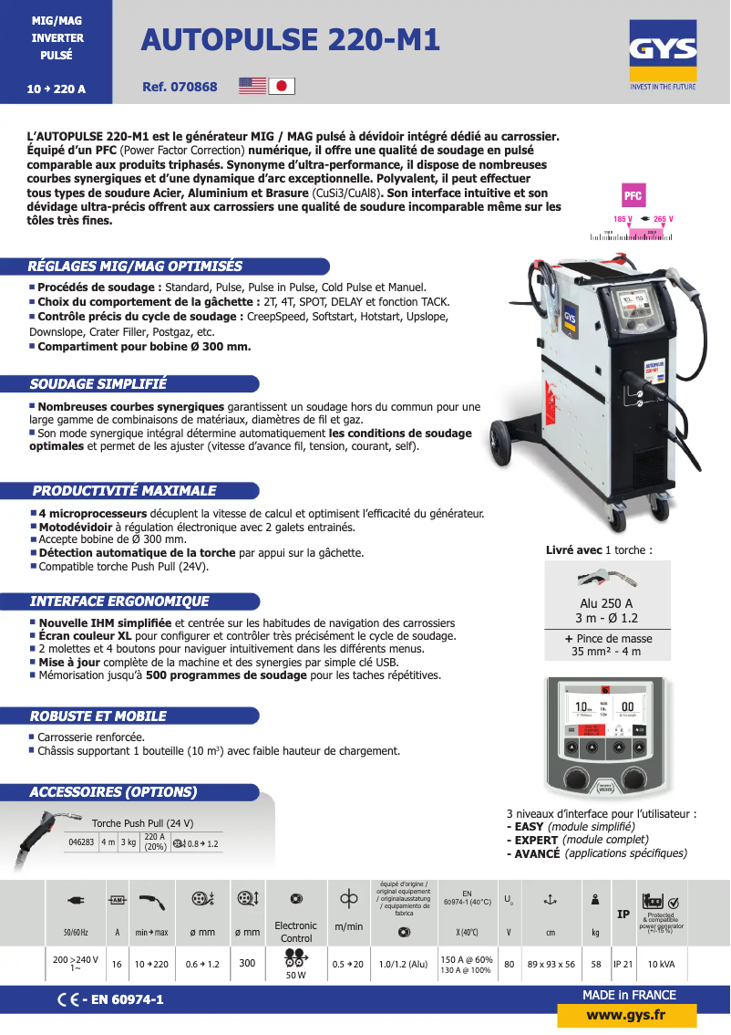 Página nº 1 - Ficha técnica GYS Autopulse 220-M1