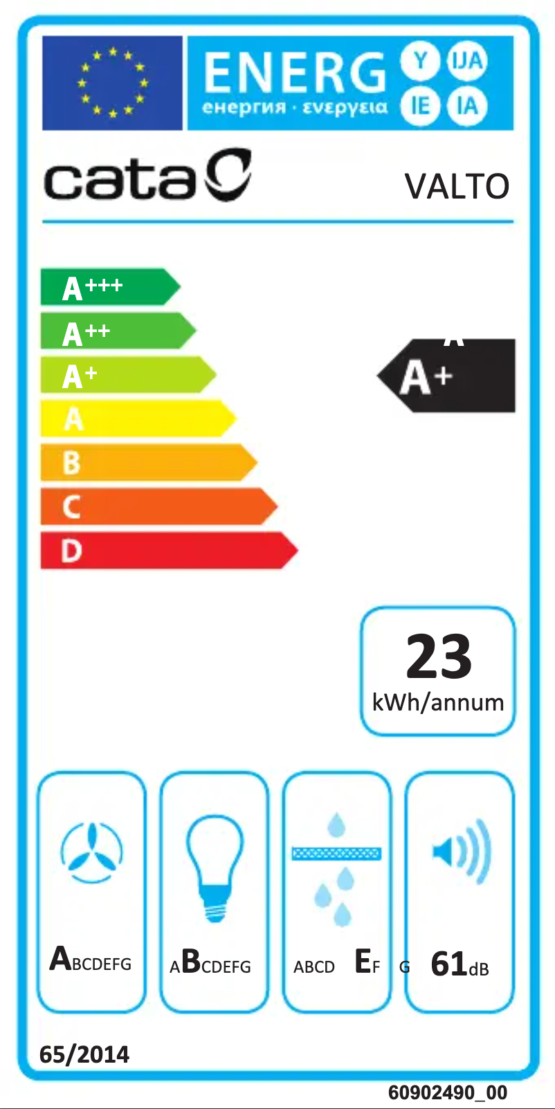 Imagen de la primera página del manual del dispositivo VALTO WH