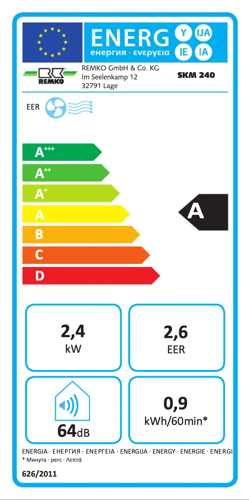 Imagen de la primera página del manual del dispositivo SKM 240