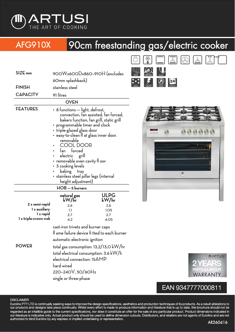 Imagen de la primera página del manual del dispositivo AFG910
