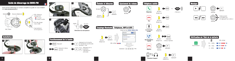 Página nº 1 - Guía de inicio rápido Sena SMH5-FM