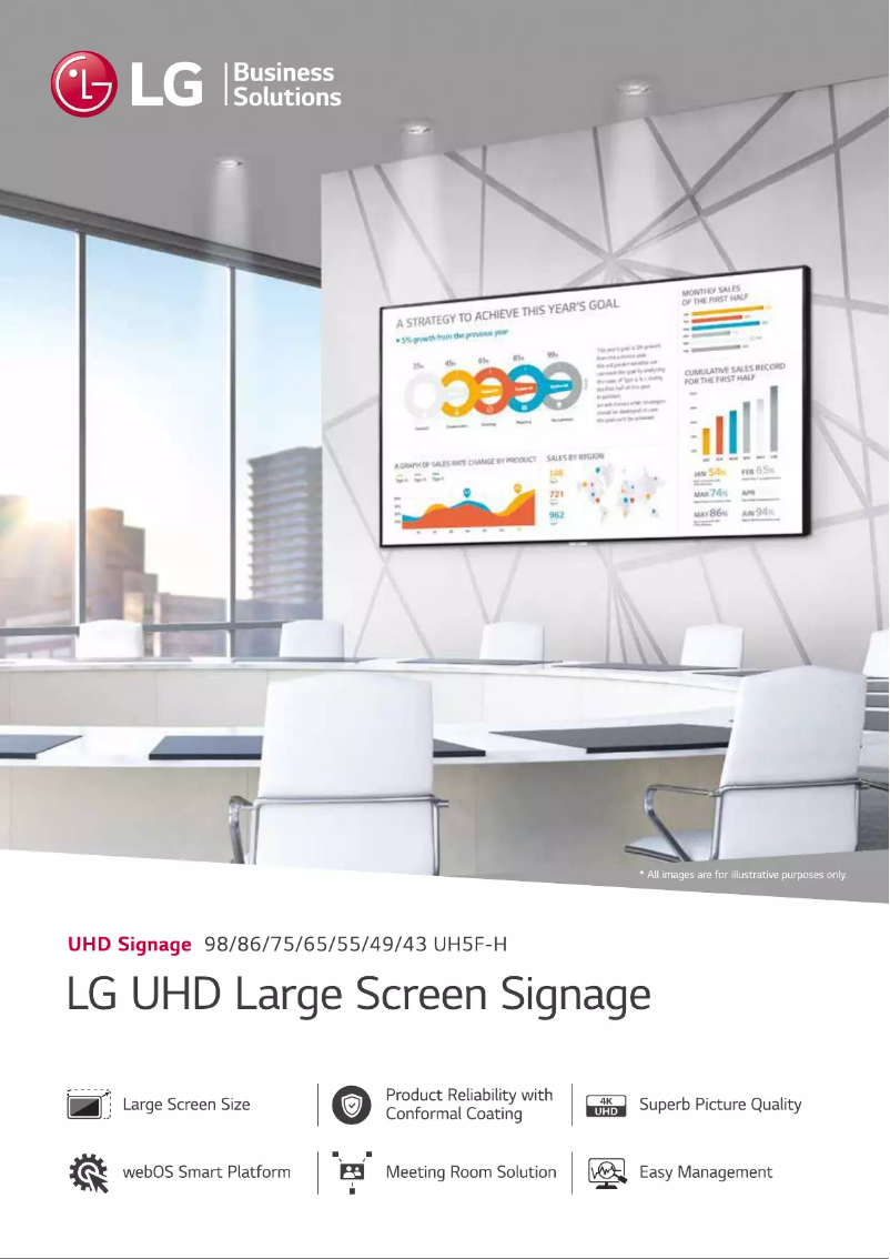 Imagen de la primera página del manual del dispositivo 75UH5F