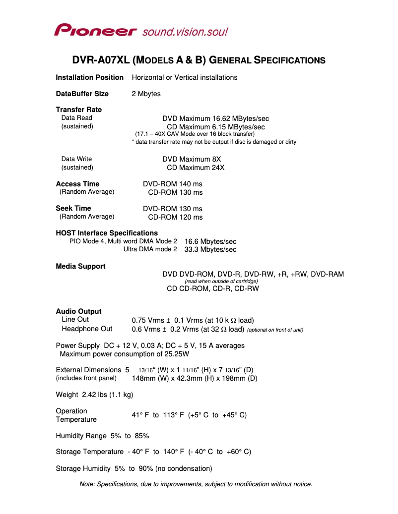 Imagen de la primera página del manual del dispositivo DVR-A07XL