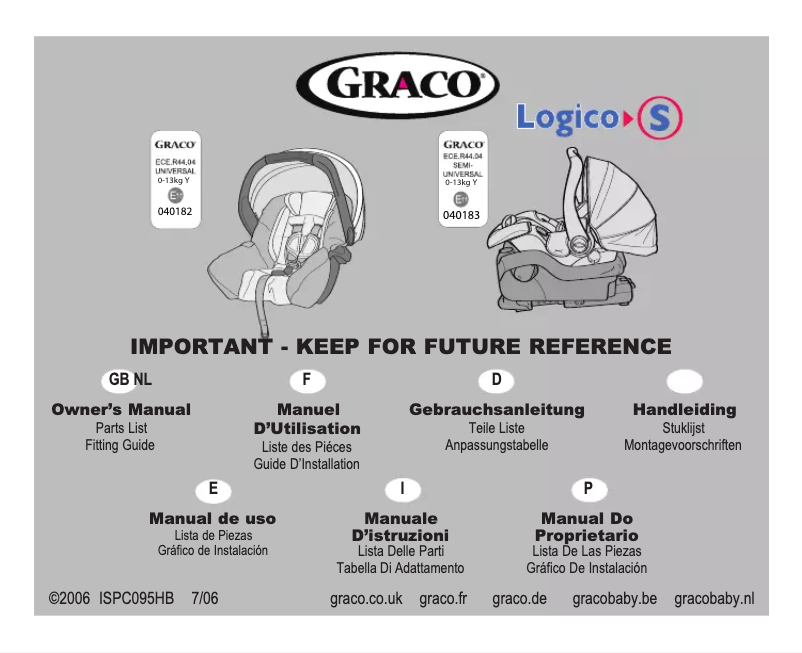 Imagen de la primera página del manual del dispositivo Logico S HP