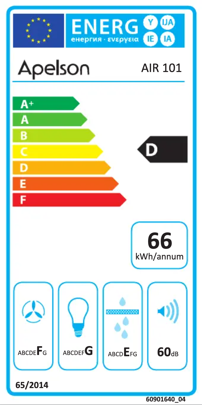 Página 1 del manual Etiqueta energética Apelson AIR 101