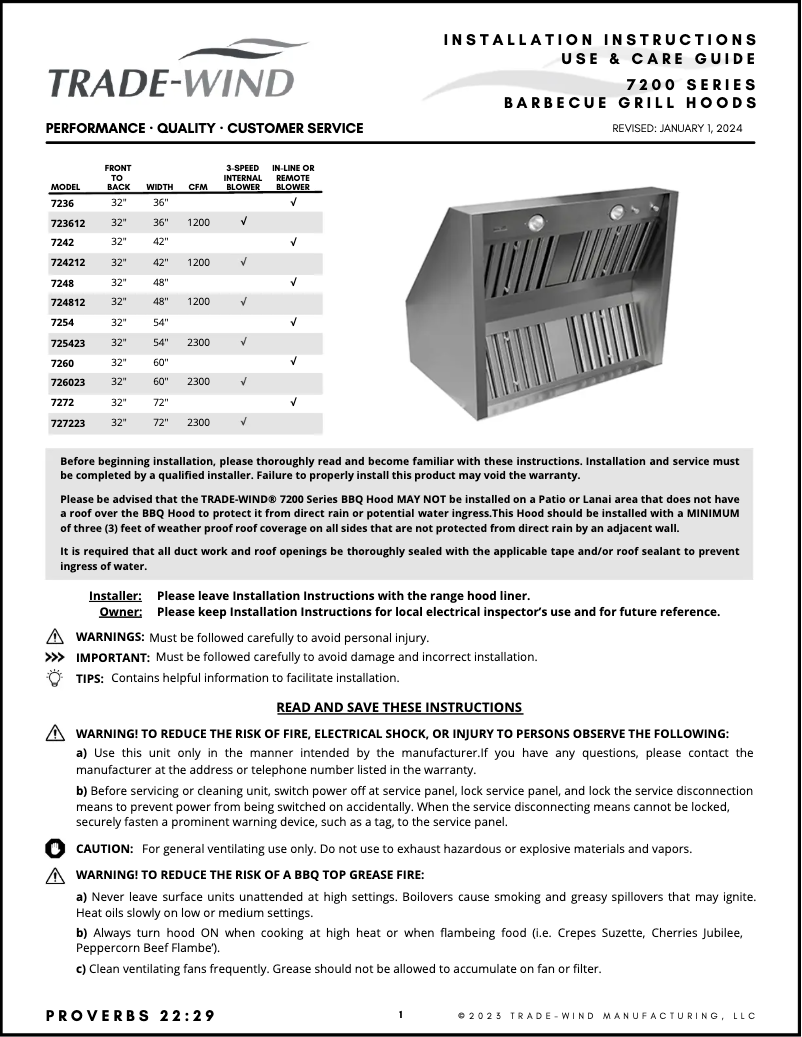 Página 1 del manual Manual de usuario Trade-Wind 7248