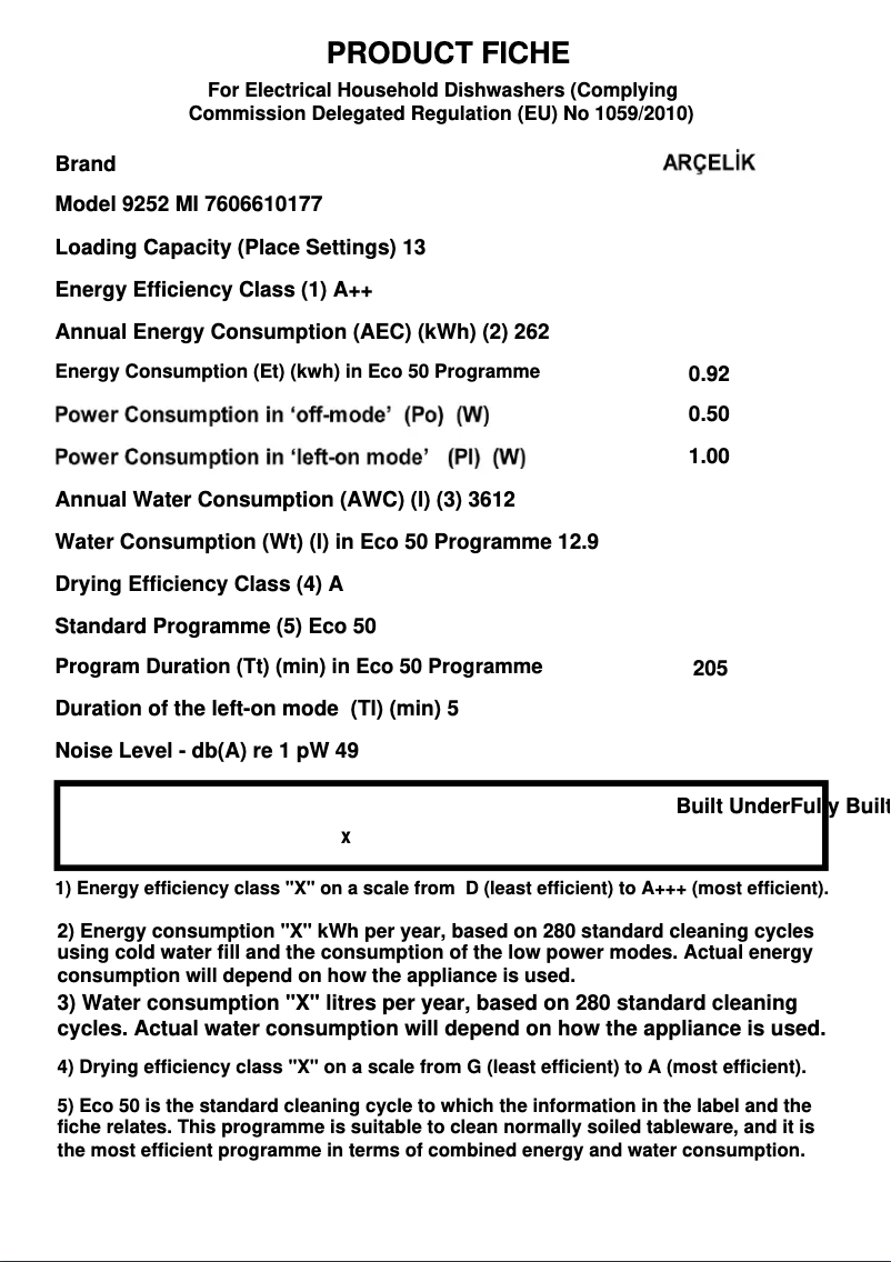 Imagen de la primera página del manual del dispositivo 9252 MI