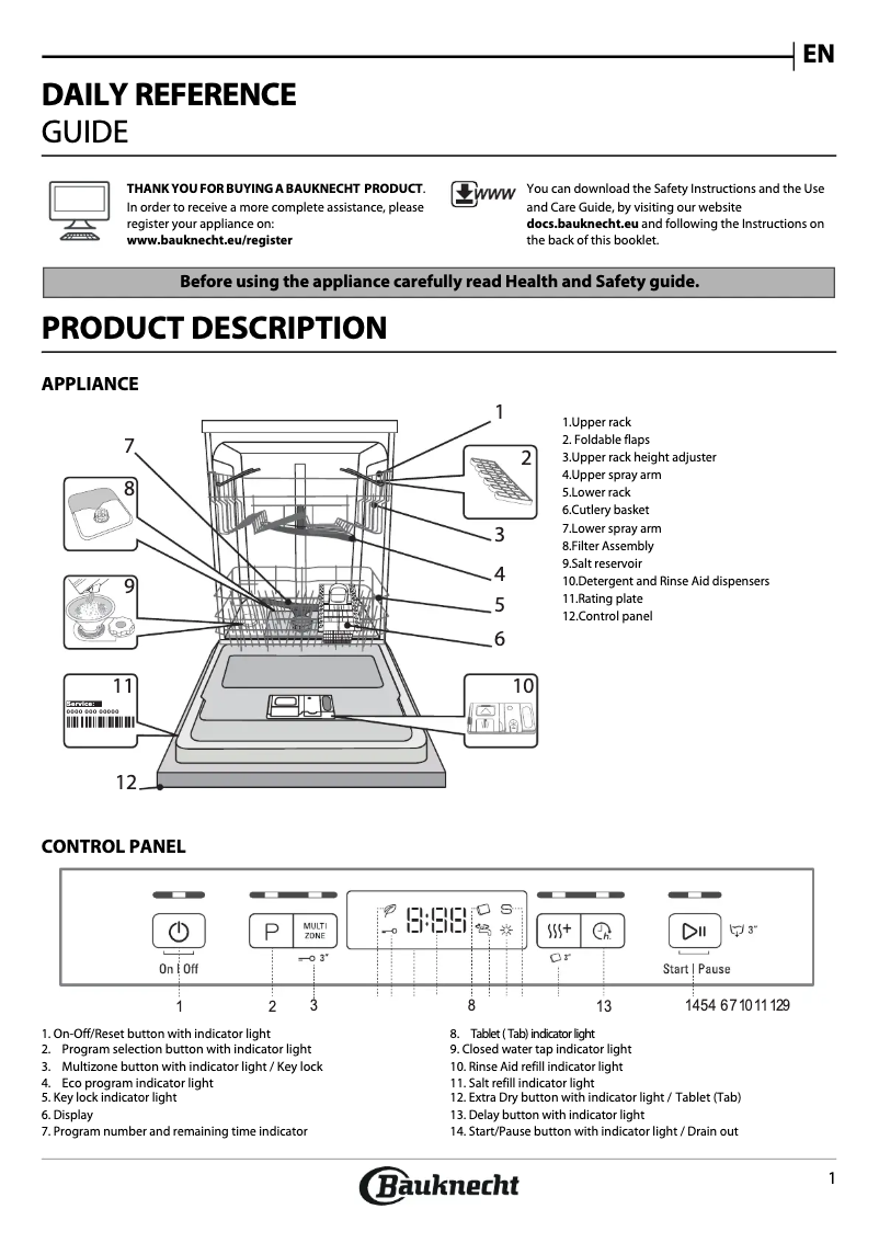 Página 1 del manual Manual de usuario Bauknecht BBC 3C32 X