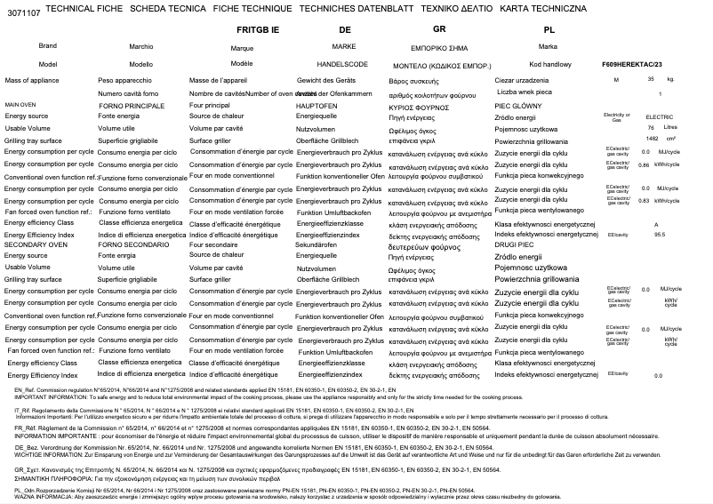 Imagen de la primera página del manual del dispositivo F609HEREKTNE