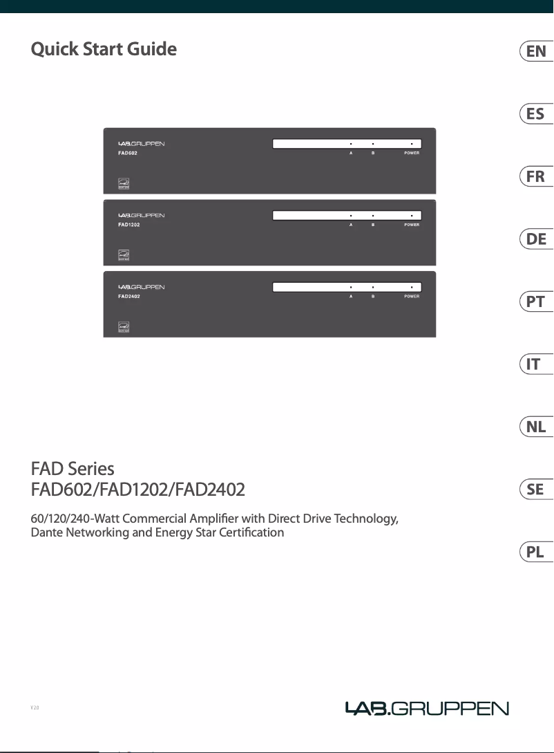 Imagen de la primera página del manual del dispositivo FAD602