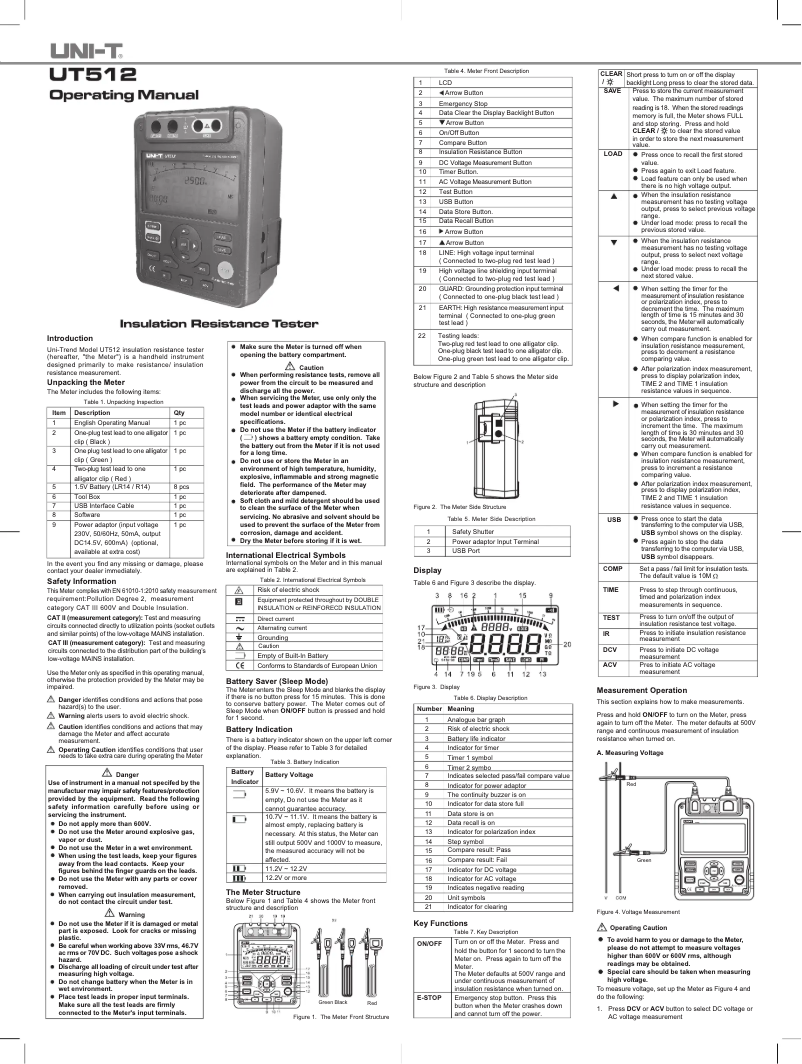 Imagen de la primera página del manual del dispositivo UT512