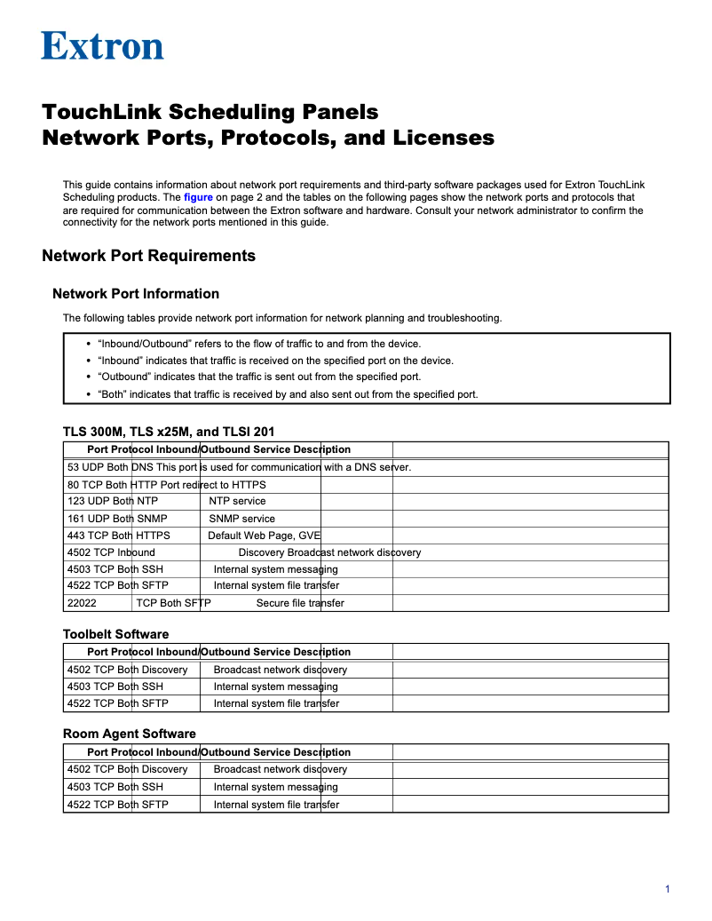 Imagen de la primera página del manual del dispositivo TLS 300M