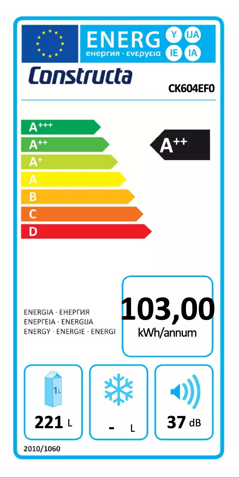 Página 1 del manual Etiqueta energética Constructa CK604EF0