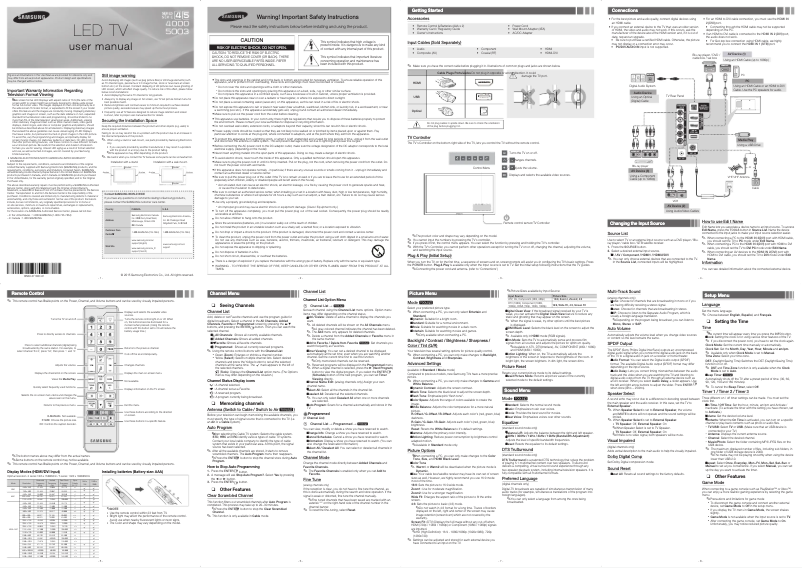 Imagen de la primera página del manual del dispositivo UN32J4000AF