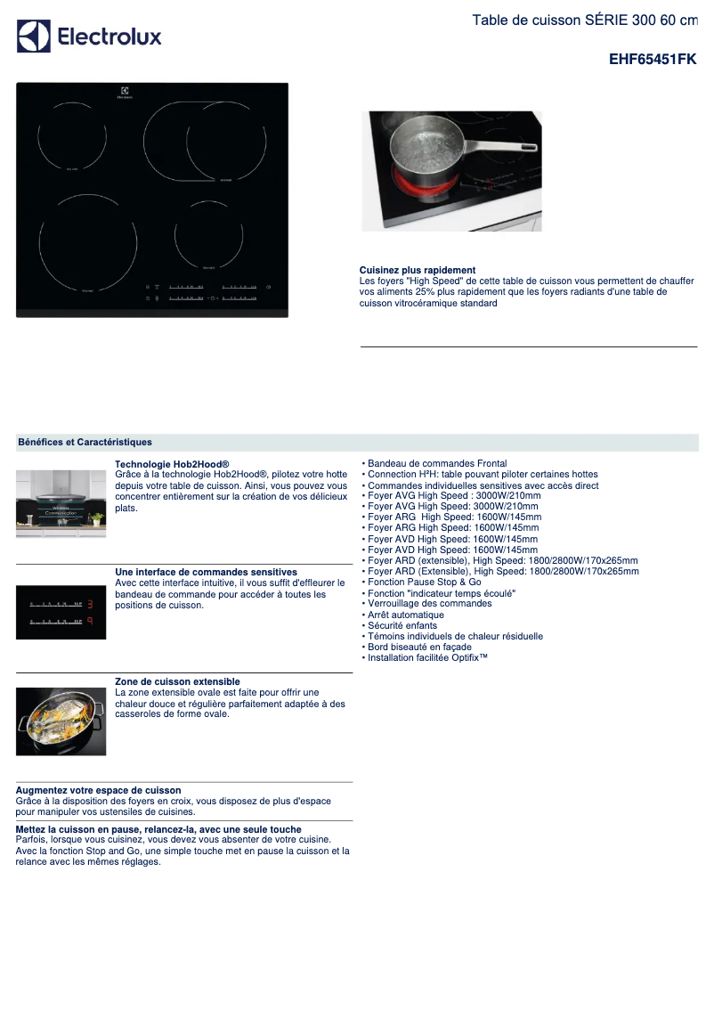 Imagen de la primera página del manual del dispositivo EHF65451FK
