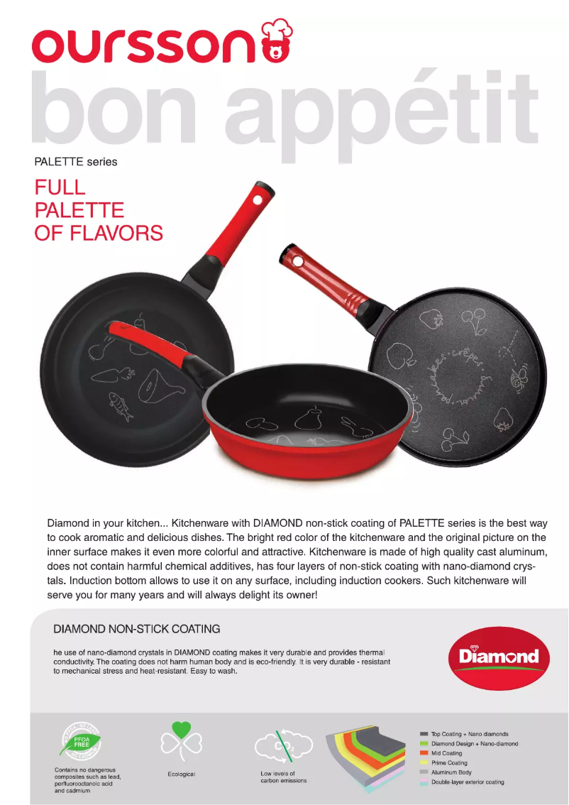 Imagen de la primera página del manual del dispositivo PF2420D