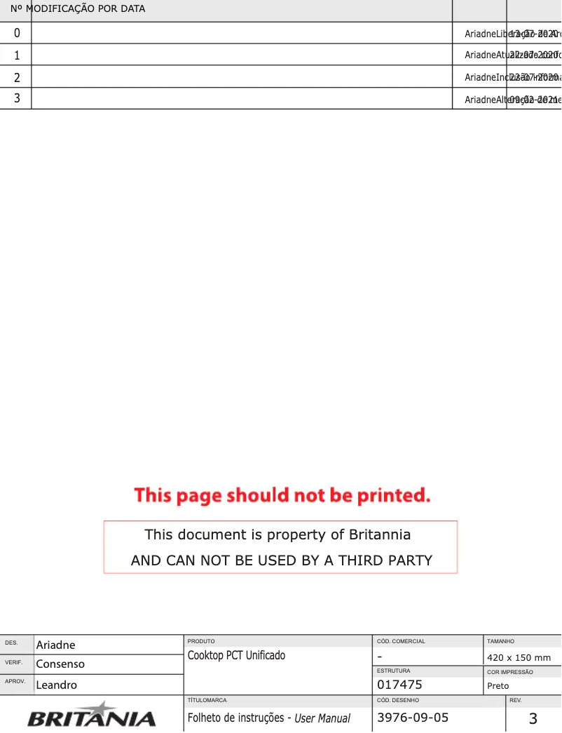 Página 1 del manual Manual de usuario Philco PCT04I