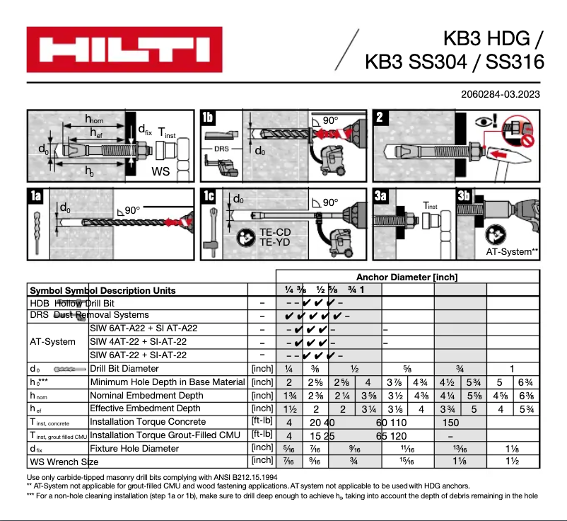Página 1 del manual Manual de usuario Hilti KB3 SS304