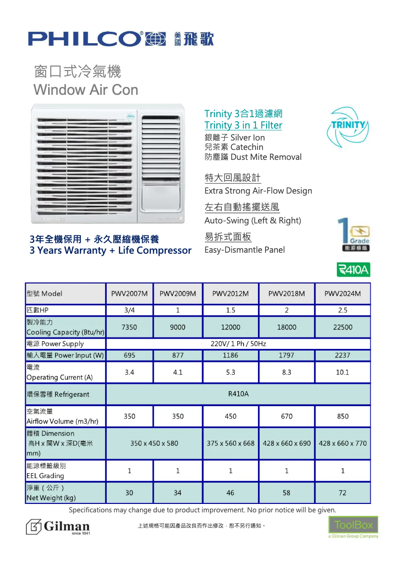 Imagen de la primera página del manual del dispositivo PWV2009M