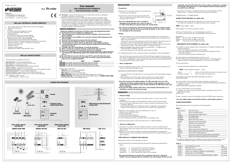 Imagen de la primera página del manual del dispositivo Tlc-solar 230