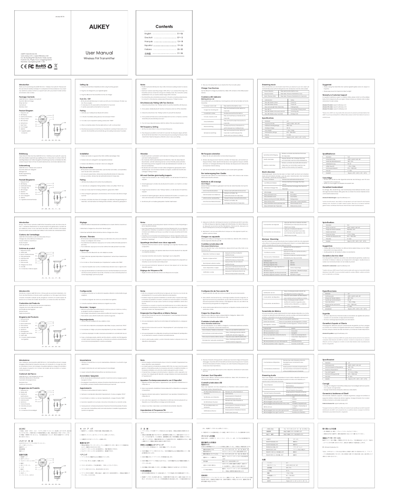 Imagen de la primera página del manual del dispositivo BT-F4